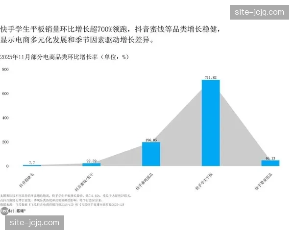 观众群体的个性化需求正倒逼产业链中游加速内容产品的差异化迭代