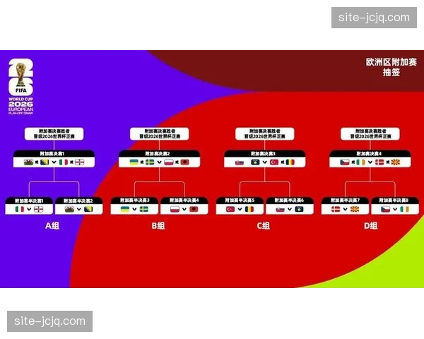 D组美国土耳其澳大利亚混战 巴拉圭防守韧性或成小组X因素 D组美国土耳其澳大利亚混战 巴拉圭防守韧性或成小组X因素